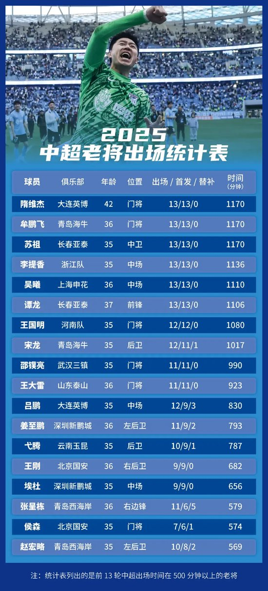 立即博是一个企业信用评价AA级的信用企业图片展示