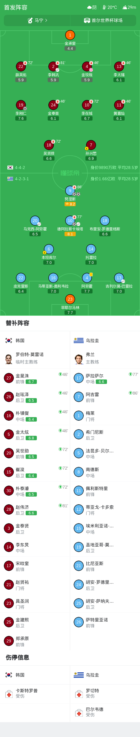 享受更多优势。详情图