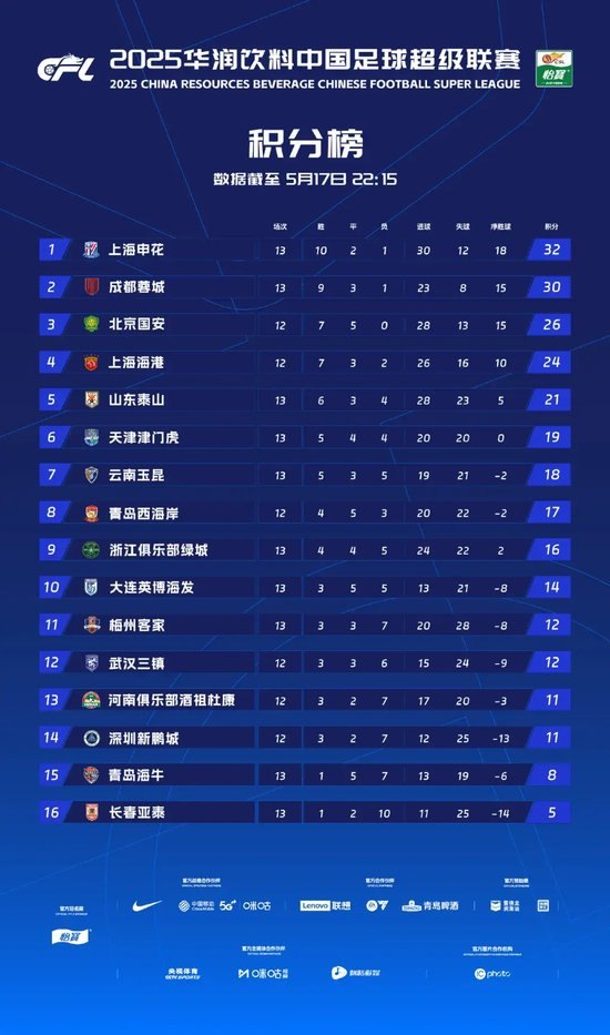 立即博是一个企业信用评价AA级的信用企业详情图