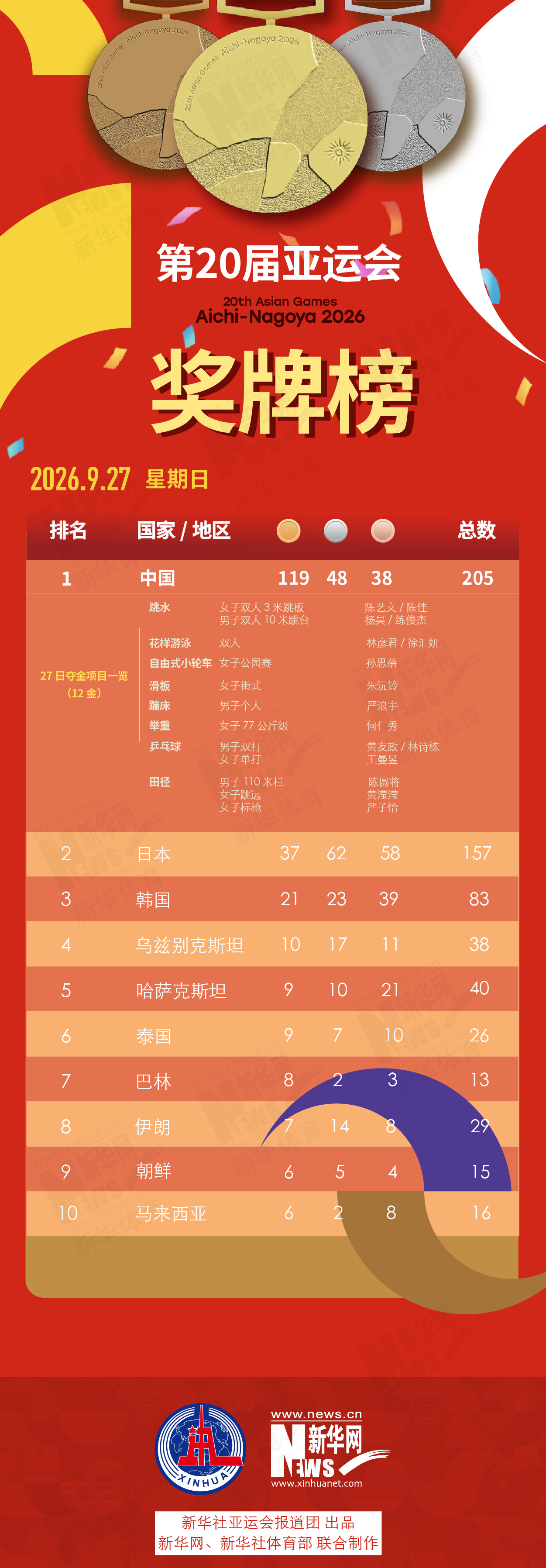 立即博是一个企业信用评价AA级的信用企业图片展示