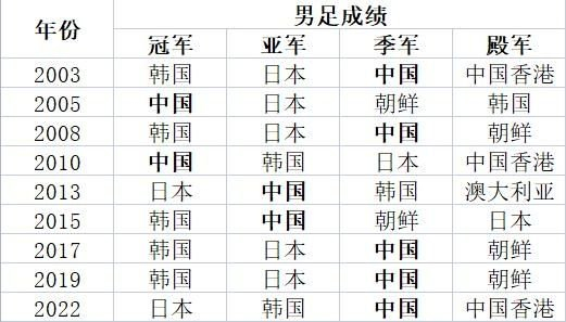了解很多高端玩家更是成为立即博成的忠实玩家