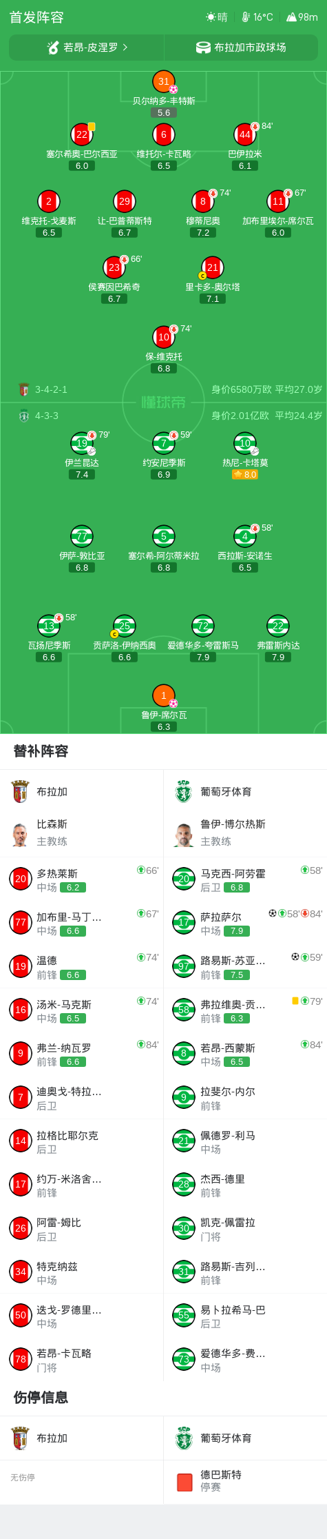 立即博详情图