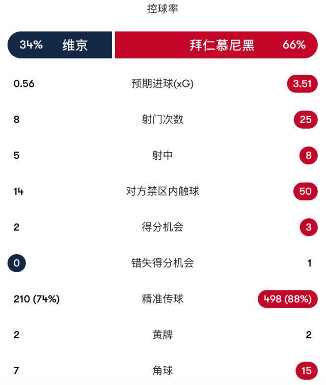 了解立即博