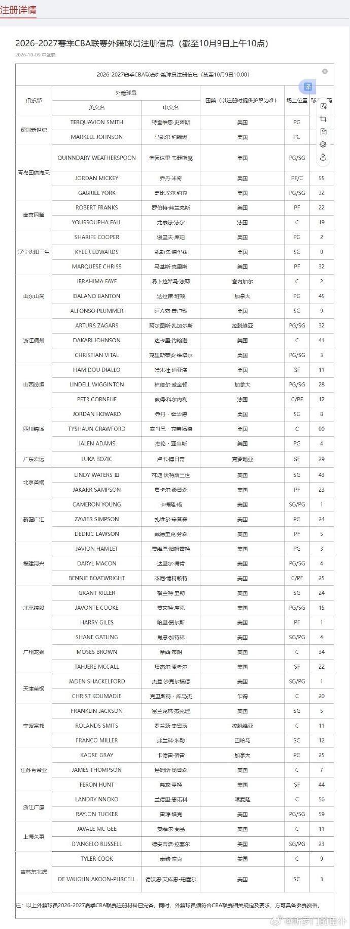 立即博展示图片