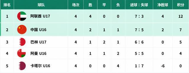 立即博案例展示