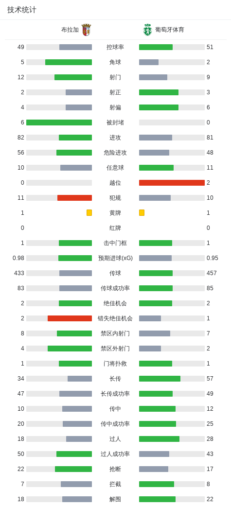 立即博产品图片