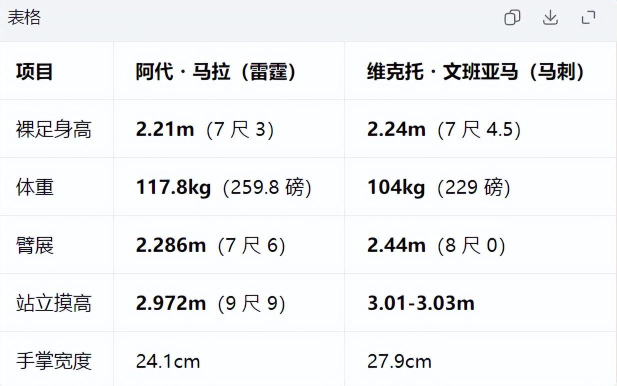 立即博相关图片