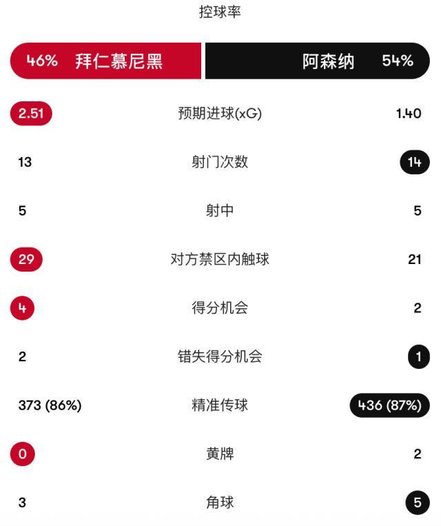 立即博相关图片