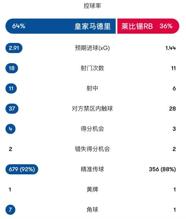 了解立即博