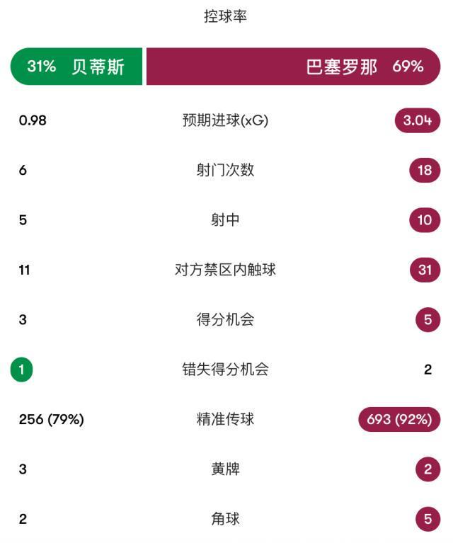 立即博详情图