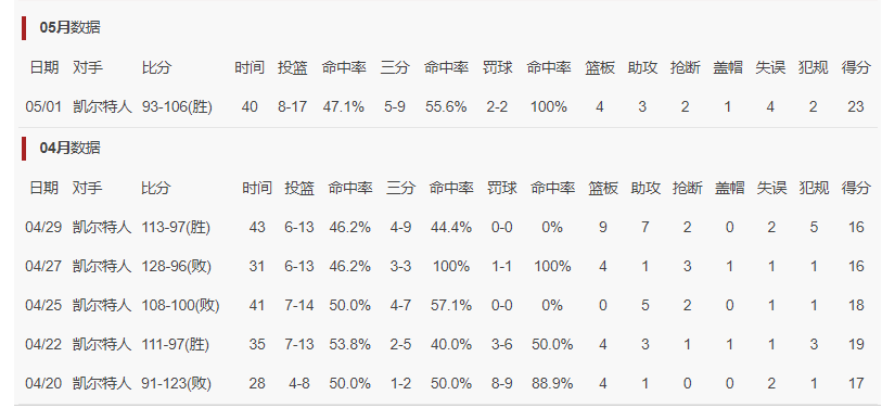专业立即博服务