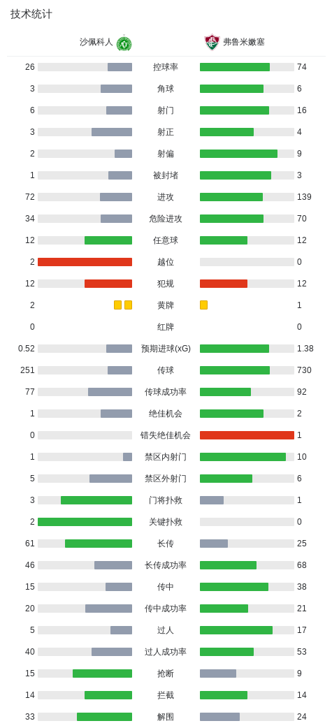 立即博详情图
