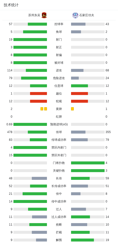 立即博图片展示