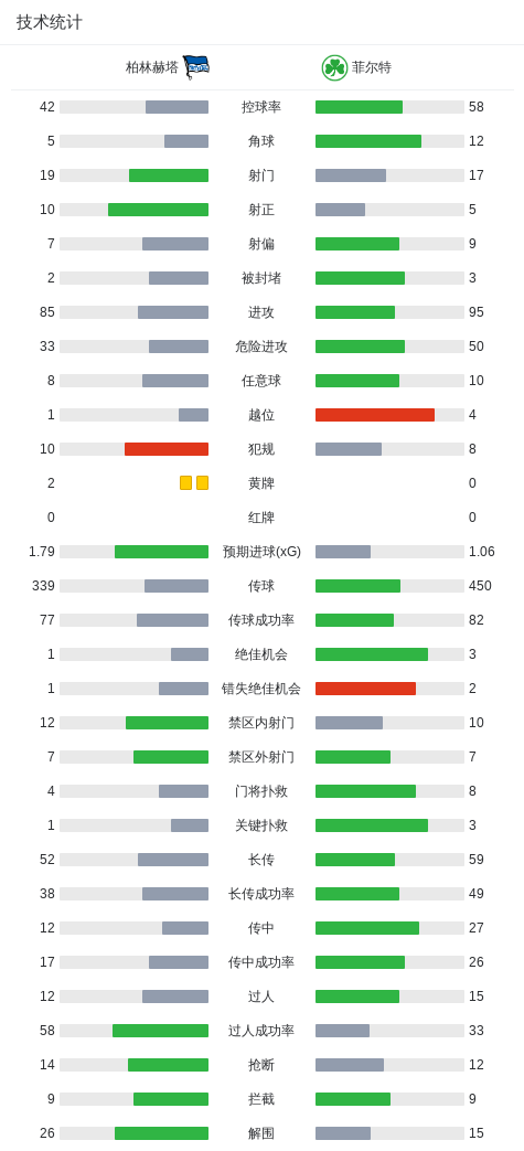 了解立即博