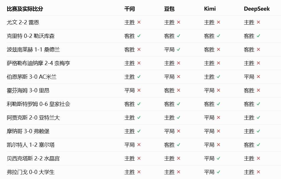 立即博展示图片